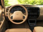 Ford Explorer 1994 года